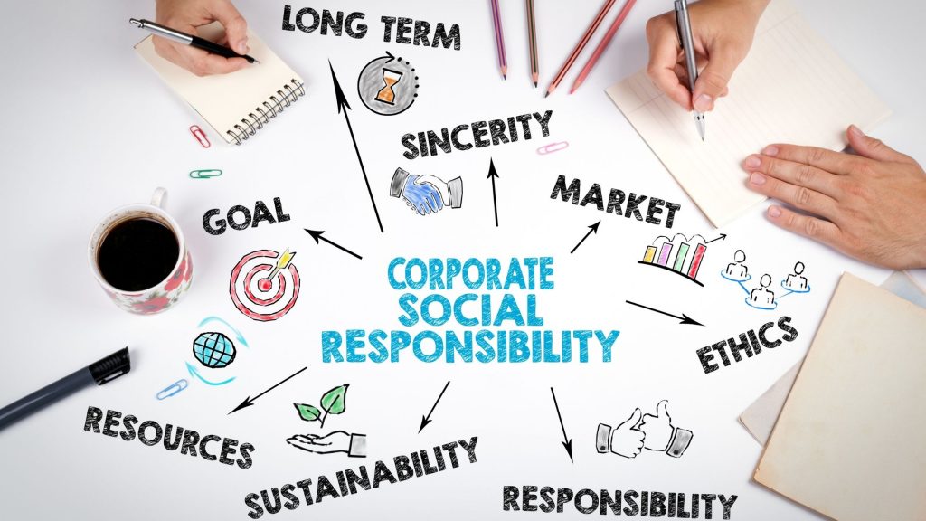 corporate social responsibility strategy