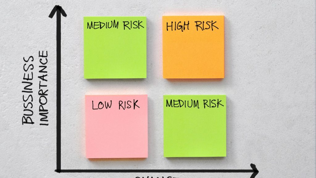 assessment of risk while preparing a company strategy