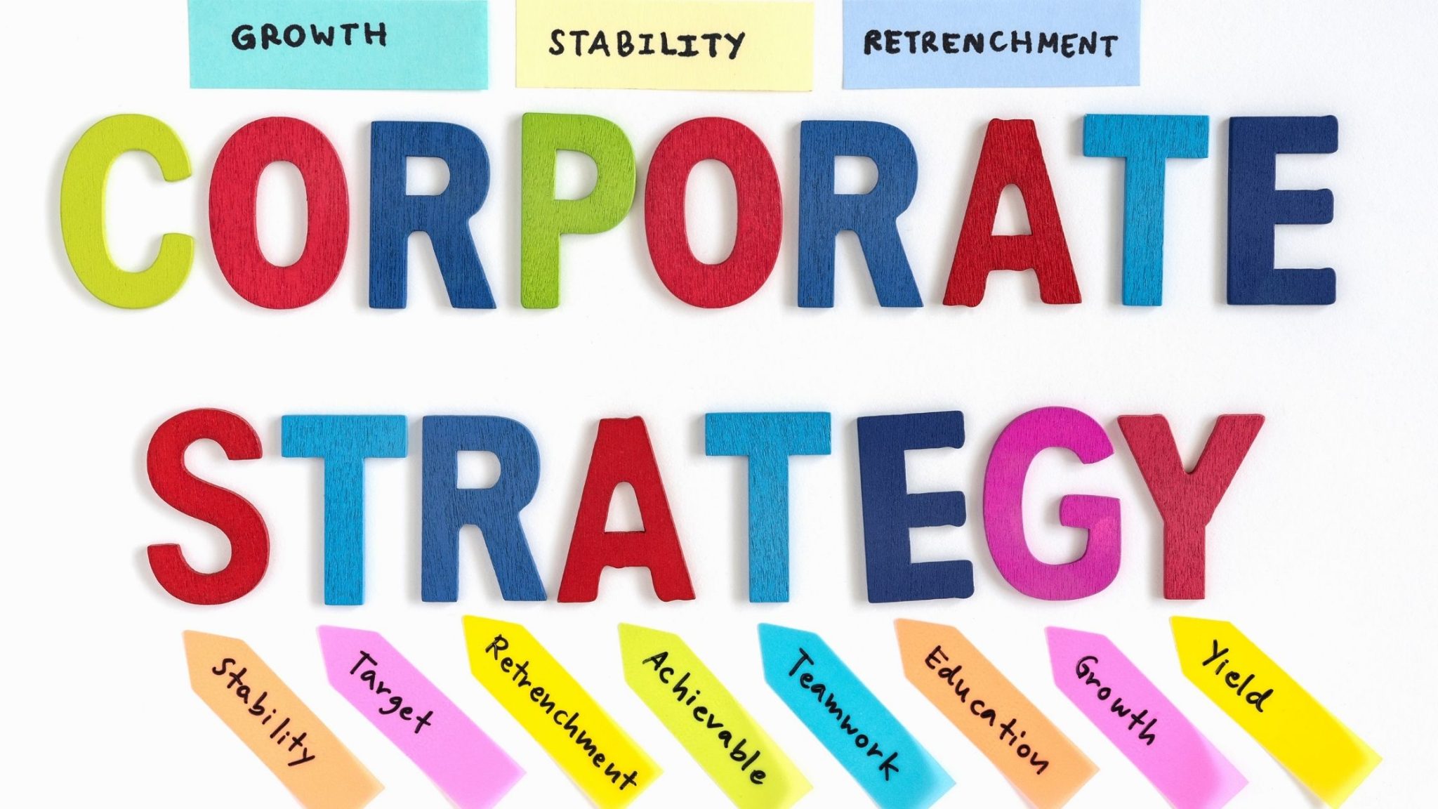 What Does Corporate Strategy Job Mean